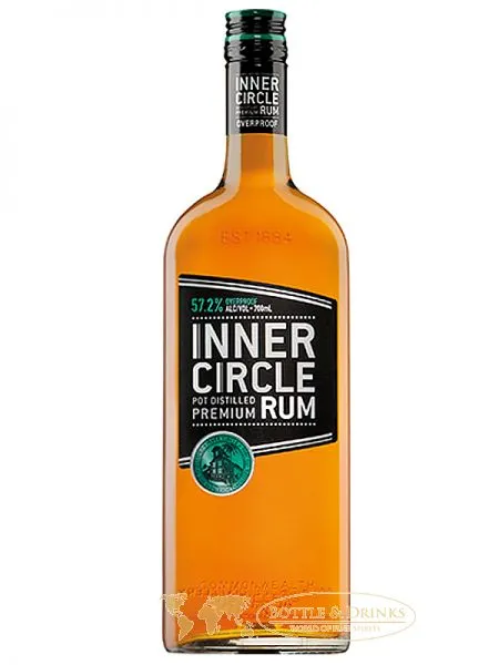 Inner Circle Green 57,2 % – Australien